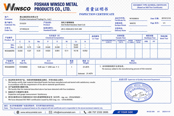 Çin (GuangDong)Foshan Winsco Metal Products Co., Ltd. Sertifikalar
