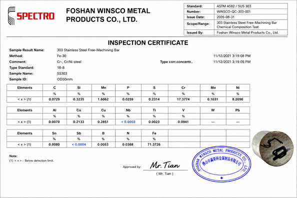 Çin (GuangDong)Foshan Winsco Metal Products Co., Ltd. Sertifikalar