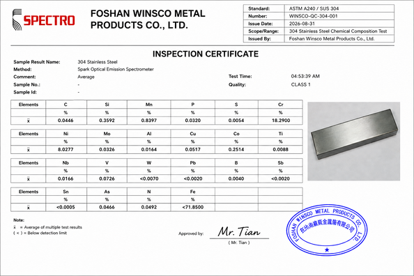 Çin (GuangDong)Foshan Winsco Metal Products Co., Ltd. Sertifikalar