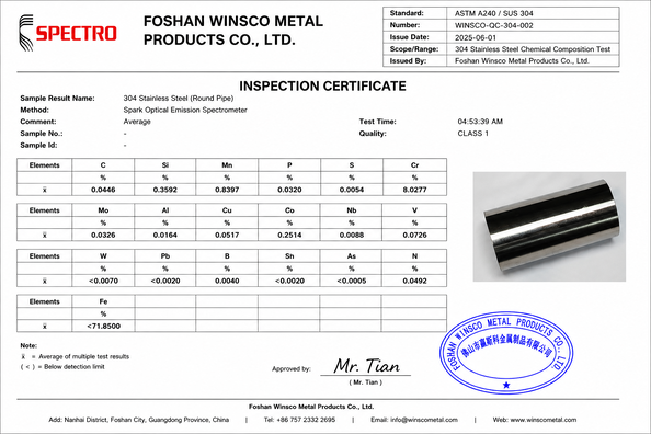 Çin (GuangDong)Foshan Winsco Metal Products Co., Ltd. Sertifikalar