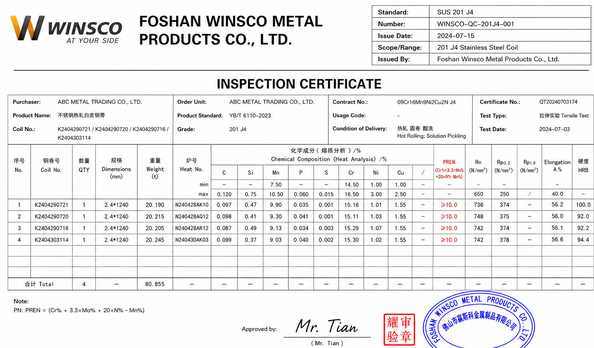 Çin (GuangDong)Foshan Winsco Metal Products Co., Ltd. Sertifikalar