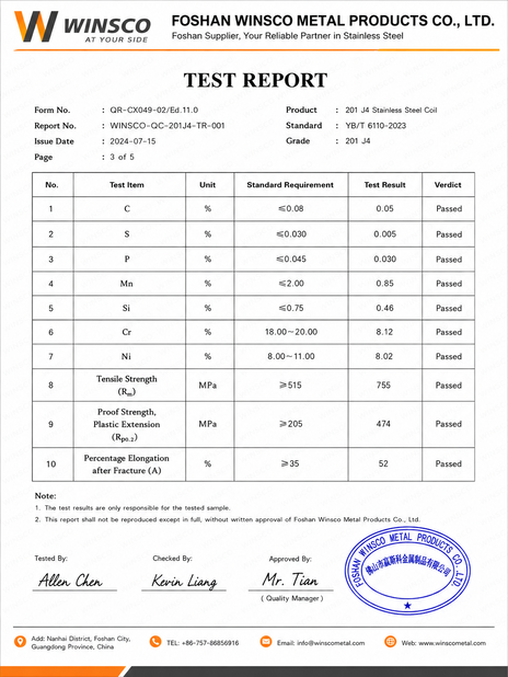 Çin (GuangDong)Foshan Winsco Metal Products Co., Ltd. Sertifikalar