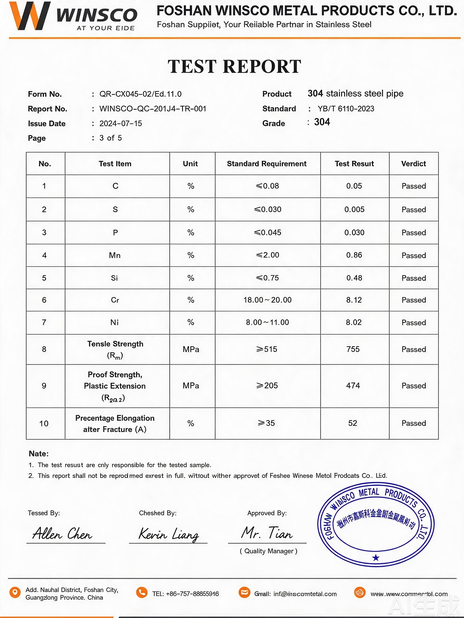 Çin (GuangDong)Foshan Winsco Metal Products Co., Ltd. Sertifikalar